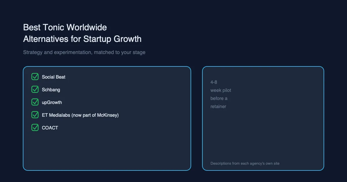 Best Tonic Worldwide Alternatives for Startup Growth