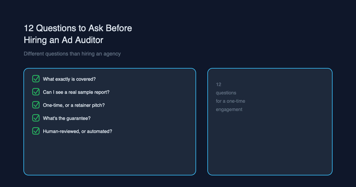 12 Questions to Ask Before You Hire an Ad Auditor